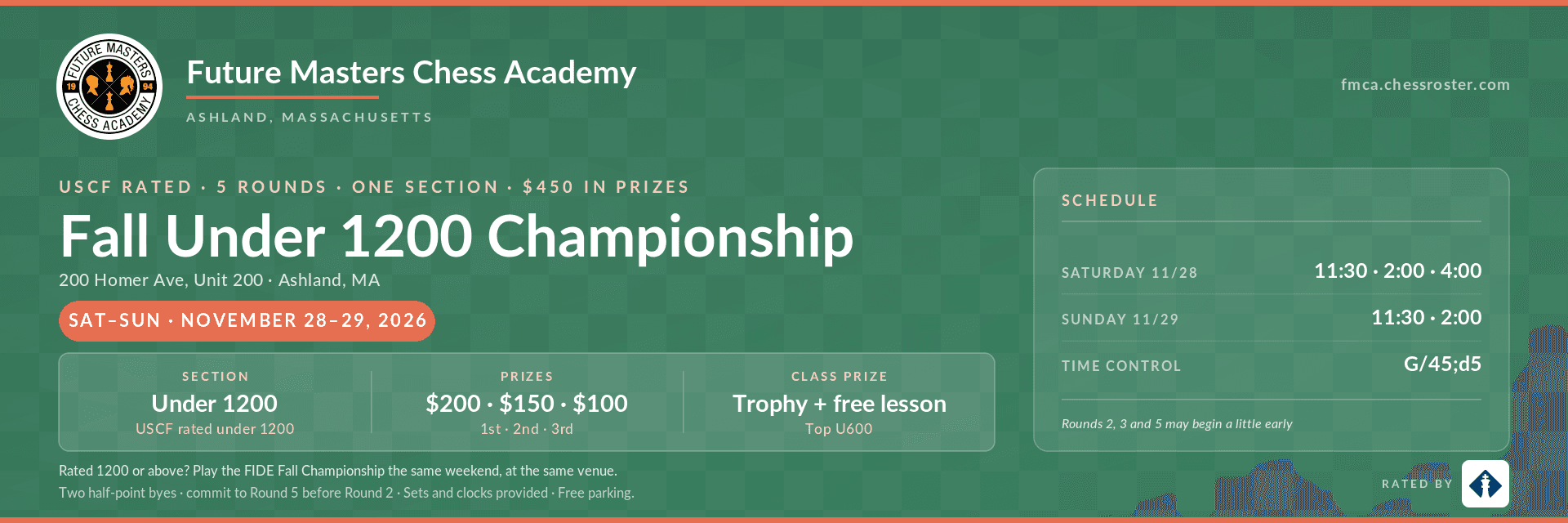 FMCA Fall Under 1200 Championship banner
